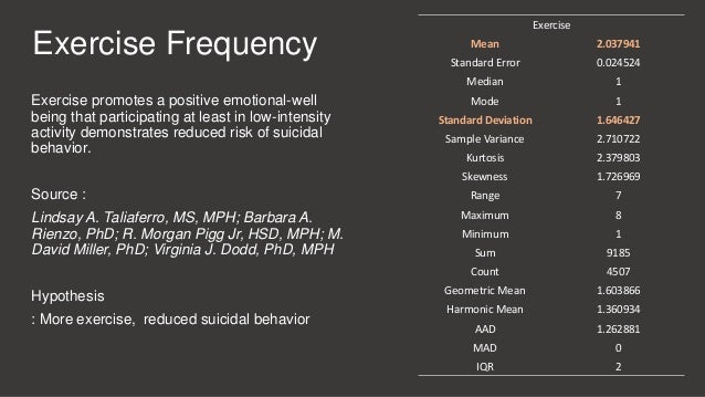 an analysis of the suicide Suicide in japan is a significant issue the samurai warrior who commits hari-kari (hara-kiri) and the kamikaze pilot have long been icons of self-immolation but. an analysis of the suicide Suicide in japan is a significant issue the samurai warrior who commits hari-kari (hara-kiri) and the kamikaze pilot have long been icons of self-immolation but.