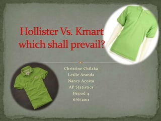 Christine Chilaka Leslie Aranda Nancy Acosta AP Statistics Period 4 6/6/2011 Hollister Vs. Kmartwhich shall prevail? 