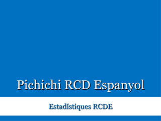 Pichichi RCD Espanyol
                              Estadístiques RCDE
Estadístiques RCDE. Pichichi RCDE     1            Twitter: @OscarJulia
 