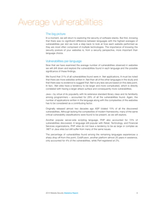 2014 Website Security Statistics Report8
The big picture
In a moment, we will return to exploring the security of software stacks. But first, knowing
that there was no significant difference between languages with the highest averages of
vulnerabilities per slot we took a step back to look at how each website performed as
they are most often comprised of multiple technologies. The importance of knowing the
security posture of your websites is, from a security perspective, more important than
language choice.
Vulnerabilities per language
Now that we have examined the average number of vulnerabilities observed in websites
we will drill down and explore the vulnerabilities found in each language and the possible
significance of these findings.
We found that 31% of all vulnerabilities found were in .Net applications. It must be noted
that there are more websites written in .Net than all of the other languages in the study and
that there was no evidence to suggest that .Net is any less secure based on this data point.
In fact, .Net sites have a tendency to be larger and more complicated, which is directly
correlated with having a larger attack surface and consequently more vulnerabilities.
Java – by virtue of its popularity with its extensive standard library class and its familiarity
among programmers – accounted for 28% of all the vulnerabilities found. Again, the
number of applications written in the language along with the complexities of the websites
has to be considered as a contributing factor.
Originally released almost two decades ago ASP totaled 15% of all the discovered
vulnerabilities. Although lacking the complexities of modern frameworks, many of the same
critical vulnerability classifications were found to be present, as we will explore.
Another popular server-side scripting language, PHP also accounted for 15% of
vulnerabilities discovered. A language still popular with Retail, Technology, and Financial
Services organizations, PHP sites do not have a tendency to be as large or complex as
.NET or Java sites but still suffer from many of the same issues.
The percentage of vulnerabilities found among the remaining languages experiences a
sharp drop off from this point. ColdFusion, another platform almost 20 years in existence,
only accounted for 4% of the vulnerabilities, while Perl registered at 2%.
Average vulnerabilities
 