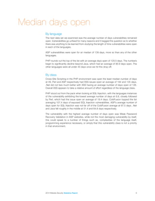 2014 Website Security Statistics Report9
Median days open
By language
The next data set we examined was the average number of days vulnerabilities remained
open. Vulnerabilities go unfixed for many reasons and it begged the question as to whether
there was anything to be learned from studying the length of time vulnerabilities were open
in each of the languages.
ASP vulnerabilities were open for an median of 139 days, more so than any of the other
languages.
PHP rounds out the top of the list with an average days open of 129.5 days. The numbers
begin to significantly decline beyond Java, which had an average of 90.9 days open. The
other languages were all under 45 days once we hit this drop off.
By class
Cross-Site Scripting in the PHP environment was open the least median number of days
at 49. Perl and ASP respectively had XSS issues open an average of 184 and 135 days.
.Net did not fare much better with XSS having an average number of days open of 126.
Overall XSS appears to take a relative amount of effort regardless of the language class.
PHP stood out from the pack when looking at SQL Injection, with the languages instances
of the vulnerability exhibiting the lowest average number of days at 6.8, closely followed
by Perl, which had the issue open an average of 19.4 days. ColdFusion topped the list
averaging 107.4 days of exposed SQL Injection vulnerabilities. ASP’s average number of
days open for SQL Injection was not far off of the ColdFusion average at 97.5 days. .Net
and Java fell roughly in the middle at 51.4 and 64.8 days respectively.
The vulnerability with the highest average number of days open was Weak Password
Recovery Validation in ASP websites, while not the most damaging vulnerability by itself,
this could speak to a number of things such as, complexities of the language itself,
programming experience necessary, or simply that this vulnerability class is not a priority
in that environment.
 
