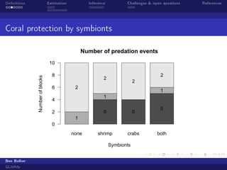 Denitions

Estimation

Inference

Challenges  open questions

Coral protection by symbionts
Number of predation events

Number of blocks

10
8
6

2

2

2

2

1
1

4

0

2

0

shrimp

crabs

0

1
0
none

Symbionts
Ben Bolker
GLMMs

both

References

 