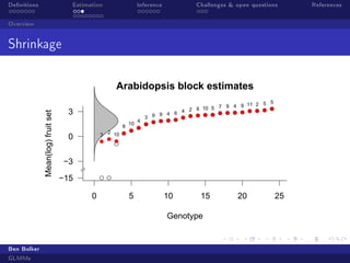 Denitions

Estimation

Inference

Challenges  open questions

Overview

Shrinkage

Mean(log) fruit set

Arabidopsis block estimates
5
9 11 2 5
10 5 7 9 4
q q
4 2 6
q q q q q q
4 6
9
q q
3 9
q q q
4
q q q
10
q q
8
q
q
3 2 10 q
q q q
q

3
0
−3
−15

q q

0

5

10

15

Genotype

Ben Bolker
GLMMs

20

25

References

 