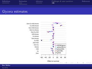 Denitions

Estimation

Inference

Challenges  open questions

Glycera estimates
q q
q q
q

Osm:Cu:H2S:Anoxia
q
q

Cu:H2S:Anoxia

q
q
q
q
q

Osm:Cu:Anoxia
qq

q q
q

Osm:Cu:H2S

q
qq
q
q

H2S:Anoxia

qq
qq
q
q
q
q
q
q

Cu:Anoxia
Osm:Anoxia
Cu:H2S

q
qq

qq
q
q
q

Osm:H2S:Anoxia

q
q
q

qq
q
q
qq
q
qq
qq
q
q
qq
q
q

Osm:H2S
Osm:Cu
Anoxia

qq
qq
q
qq q
q
q

H2S
Cu

q
q
q
q
q

Osm

−60 −40 −20

0

q
q
q
q
q

MCMCglmm
glmer(OD:2)
glmer(OD)
glmmML
glmer

20

Effect on survival

Ben Bolker
GLMMs

40

60

References

 