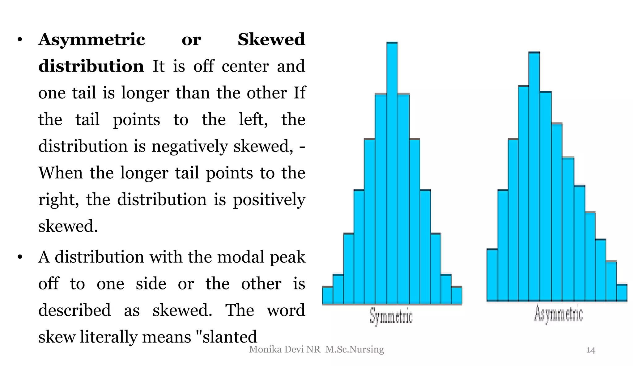 .
• Asymmetric or Skewed
distribution It is off center and
one tail is longer than the other If
the tail points to the left, the
distribution is negatively skewed, -
When the longer tail points to the
right, the distribution is positively
skewed.
• A distribution with the modal peak
off to one side or the other is
described as skewed. The word
skew literally means "slanted
14
Monika Devi NR M.Sc.Nursing
 