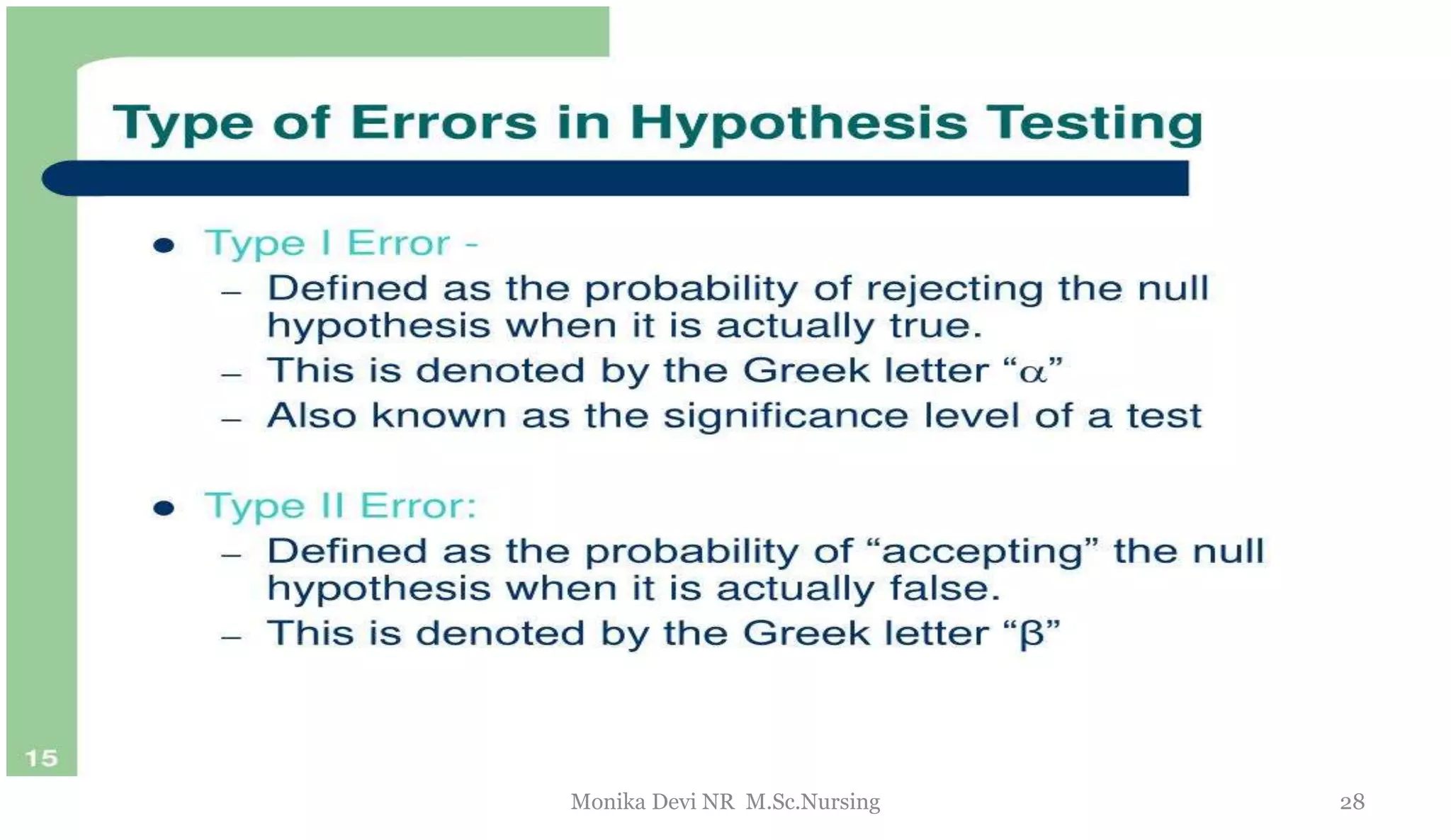 28
Monika Devi NR M.Sc.Nursing
 