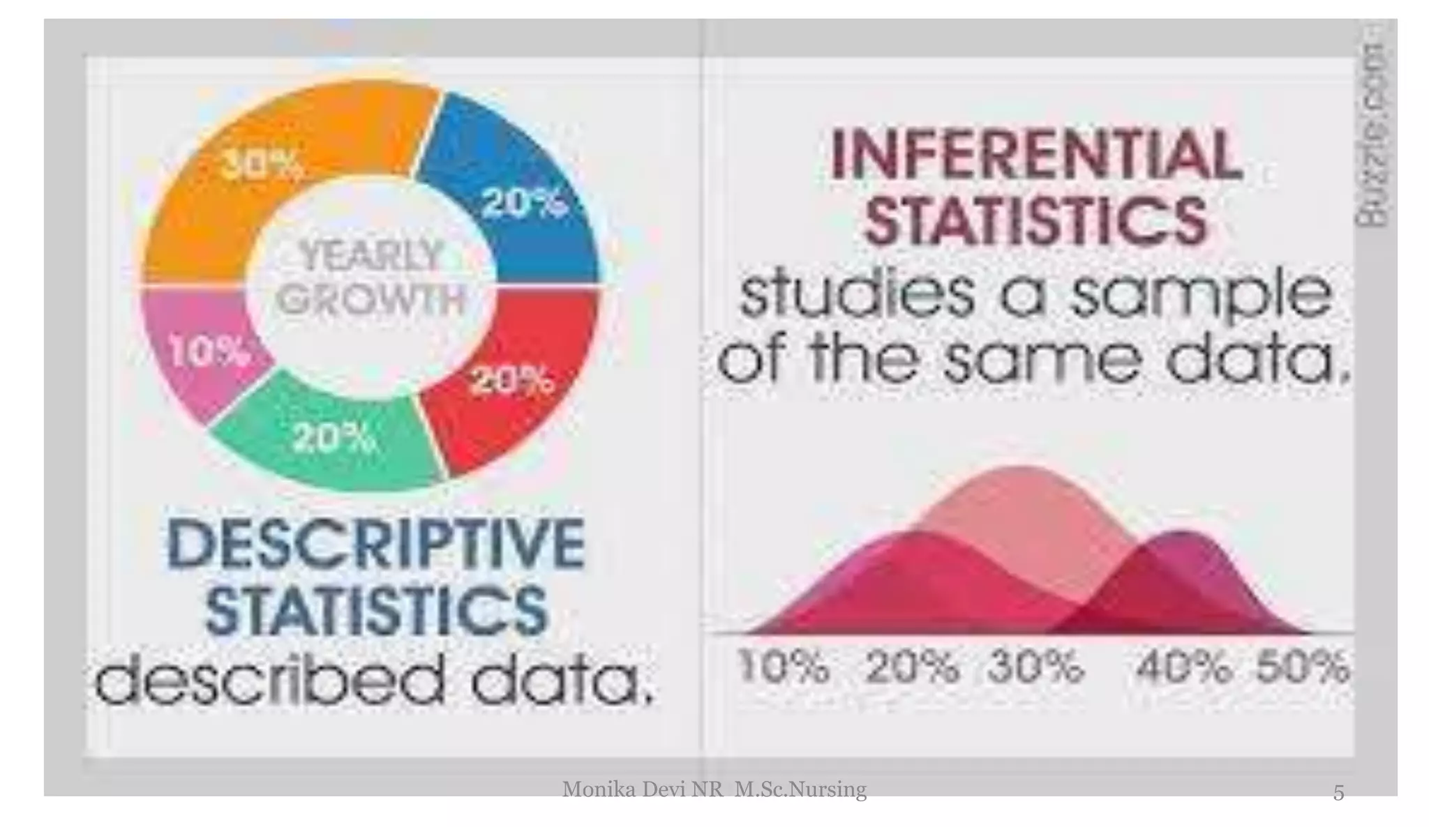 5
Monika Devi NR M.Sc.Nursing
 