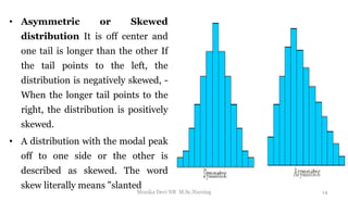 .
• Asymmetric or Skewed
distribution It is off center and
one tail is longer than the other If
the tail points to the left, the
distribution is negatively skewed, -
When the longer tail points to the
right, the distribution is positively
skewed.
• A distribution with the modal peak
off to one side or the other is
described as skewed. The word
skew literally means "slanted
14
Monika Devi NR M.Sc.Nursing
 