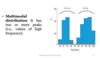 .
• Multimodal
distribution It has
two or more peaks
(i.e., values of high
frequency).
16
Monika Devi NR M.Sc.Nursing
 