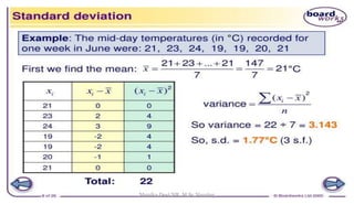 23
Monika Devi NR M.Sc.Nursing
 