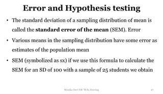 Error and Hypothesis testing
• The standard deviation of a sampling distribution of mean is
called the standard error of the mean (SEM). Error
• Various means in the sampling distribution have some error as
estimates of the population mean
• SEM (symbolized as sx) if we use this formula to calculate the
SEM for an SD of 100 with a sample of 25 students we obtain
27
Monika Devi NR M.Sc.Nursing
 