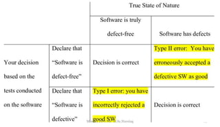 29
Monika Devi NR M.Sc.Nursing
 