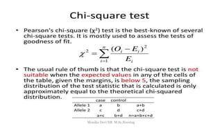 37
Monika Devi NR M.Sc.Nursing
 