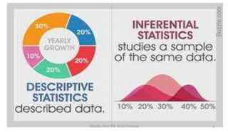 5
Monika Devi NR M.Sc.Nursing
 
