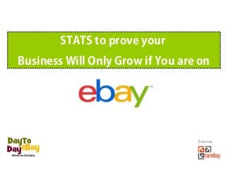 STATS to prove your
Business Will Only Grow if You are on
Source
 