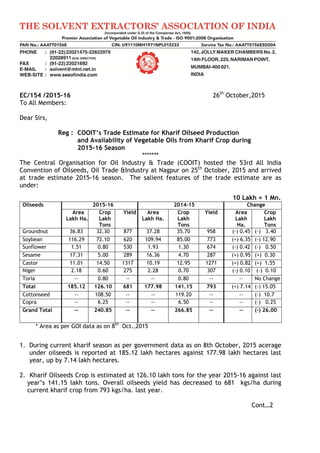 EC/154 /2015-16 26th
October,2015
To All Members:
Dear Sirs,
Reg : COOIT’s Trade Estimate for Kharif Oilseed Production
and Availability of Vegetable Oils from Kharif Crop during
2015-16 Season
*******
The Central Organisation for Oil Industry & Trade (COOIT) hosted the 53rd All India
Convention of Oilseeds, Oil Trade &Industry at Nagpur on 25th
October, 2015 and arrived
at trade estimate 2015-16 season. The salient features of the trade estimate are as
under:
10 Lakh = 1 Mn.
Oilseeds 2015-16 2014-15 Change
Area
Lakh Ha.
Crop
Lakh
Tons
Yield Area
Lakh Ha.
Crop
Lakh
Tons
Yield Area
Lakh
Ha.
Crop
Lakh
Tons
Groundnut 36.83 32.30 877 37.28 35.70 958 (-) 0.45 (-) 3.40
Soybean 116.29 72.10 620 109.94 85.00 773 (+) 6.35 (-) 12.90
Sunflower 1.51 0.80 530 1.93 1.30 674 (-) 0.42 (-) 0.50
Sesame 17.31 5.00 289 16.36 4.70 287 (+) 0.95 (+) 0.30
Castor 11.01 14.50 1317 10.19 12.95 1271 (+) 0.82 (+) 1.55
Niger 2.18 0.60 275 2.28 0.70 307 (-) 0.10 (-) 0.10
Toria -- 0.80 -- -- 0.80 -- -- No Change
Total 185.12 126.10 681 177.98 141.15 793 (+) 7.14 (-) 15.05
Cottonseed -- 108.50 -- -- 119.20 -- -- (-) 10.7
Copra -- 6.25 -- -- 6.50 -- -- (-) 0.25
Grand Total -- 240.85 -- -- 266.85 -- -- (-) 26.00
* Area as per GOI data as on 8th
Oct.,2015
1. During current kharif season as per government data as on 8th October, 2015 acerage
under oilseeds is reported at 185.12 lakh hectares against 177.98 lakh hectares last
year, up by 7.14 lakh hectares.
2. Kharif Oilseeds Crop is estimated at 126.10 lakh tons for the year 2015-16 against last
year’s 141.15 lakh tons. Overall oilseeds yield has decreased to 681 kgs/ha during
current kharif crop from 793 kgs/ha. last year.
Cont…2
 