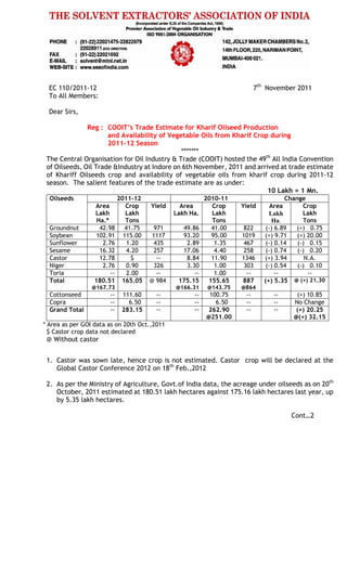 EC 110/2011-12 7th
November 2011
To All Members:
Dear Sirs,
Reg : COOIT’s Trade Estimate for Kharif Oilseed Production
and Availability of Vegetable Oils from Kharif Crop during
2011-12 Season
*******
The Central Organisation for Oil Industry & Trade (COOIT) hosted the 49th
All India Convention
of Oilseeds, Oil Trade &Industry at Indore on 6th November, 2011 and arrived at trade estimate
of Khariff Oilseeds crop and availability of vegetable oils from kharif crop during 2011-12
season. The salient features of the trade estimate are as under:
10 Lakh = 1 Mn.
Oilseeds 2011-12 2010-11 Change
Area
Lakh
Ha.*
Crop
Lakh
Tons
Yield Area
Lakh Ha.
Crop
Lakh
Tons
Yield Area
Lakh
Ha.
Crop
Lakh
Tons
Groundnut 42.98 41.75 971 49.86 41.00 822 (-) 6.89 (+) 0.75
Soybean 102.91 115.00 1117 93.20 95.00 1019 (+) 9.71 (+) 20.00
Sunflower 2.76 1.20 435 2.89 1.35 467 (-) 0.14 (-) 0.15
Sesame 16.32 4.20 257 17.06 4.40 258 (-) 0.74 (-) 0.20
Castor 12.78 $ -- 8.84 11.90 1346 (+) 3.94 N.A.
Niger 2.76 0.90 326 3.30 1.00 303 (-) 0.54 (-) 0.10
Toria -- 2.00 -- -- 1.00 -- -- --
Total 180.51
@167.73
165.05 @ 984 175.15
@166.31
155.65
@143.75
887
@864
(+) 5.35 @ (+) 21.30
Cottonseed -- 111.60 -- -- 100.75 -- -- (+) 10.85
Copra -- 6.50 -- -- 6.50 -- -- No Change
Grand Total -- 283.15 -- -- 262.90
@251.00
-- -- (+) 20.25
@(+) 32.15
* Area as per GOI data as on 20th Oct.,2011
$ Castor crop data not declared
@ Without castor
1. Castor was sown late, hence crop is not estimated. Castor crop will be declared at the
Global Castor Conference 2012 on 18th
Feb.,2012
2. As per the Ministry of Agriculture, Govt.of India data, the acreage under oilseeds as on 20th
October, 2011 estimated at 180.51 lakh hectares against 175.16 lakh hectares last year, up
by 5.35 lakh hectares.
Cont…2
 