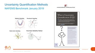 Statistical Analysis for Robust Design | PDF