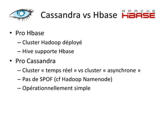 Cassandra vs Hbase
• Pro Hbase
  – Cluster Hadoop déployé
  – Hive supporte Hbase
• Pro Cassandra
  – Cluster « temps réel » vs cluster « asynchrone »
  – Pas de SPOF (cf Hadoop Namenode)
  – Opérationnellement simple
 