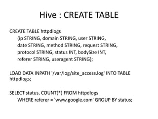 Hive : CREATE TABLE
CREATE TABLE httpdlogs
   (ip STRING, domain STRING, user STRING,
   date STRING, method STRING, request STRING,
   protocol STRING, status INT, bodySize INT,
   referer STRING, useragent STRING);

LOAD DATA INPATH '/var/log/site_access.log' INTO TABLE
httpdlogs;

SELECT status, COUNT(*) FROM httpdlogs
   WHERE referer = 'www.google.com' GROUP BY status;
 