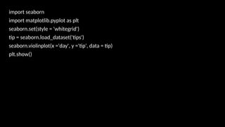 import seaborn
import matplotlib.pyplot as plt
seaborn.set(style = 'whitegrid')
tip = seaborn.load_dataset('tips')
seaborn.violinplot(x ='day', y ='tip', data = tip)
plt.show()
 