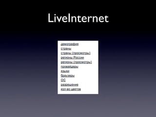LiveInternet
 