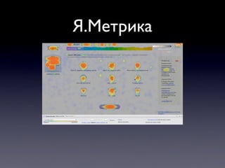 Я.Метрика
 