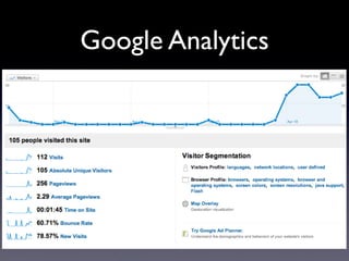 Google Analytics
 