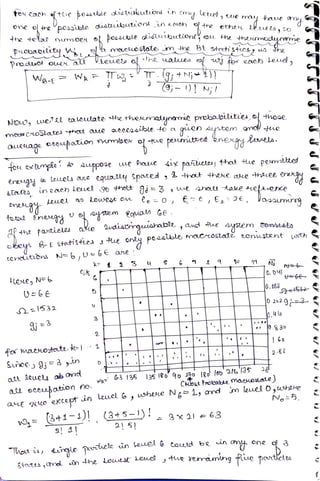 Stat thermo