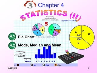 Chapter 4
Prepared By
Norisah Mustaffa
(COPYRIGHT RESERVED)

B

A

4.1 Pie Chart

4.2 Mode, Median and Mean

2/10/2014

80º

42

156º
C

1

 