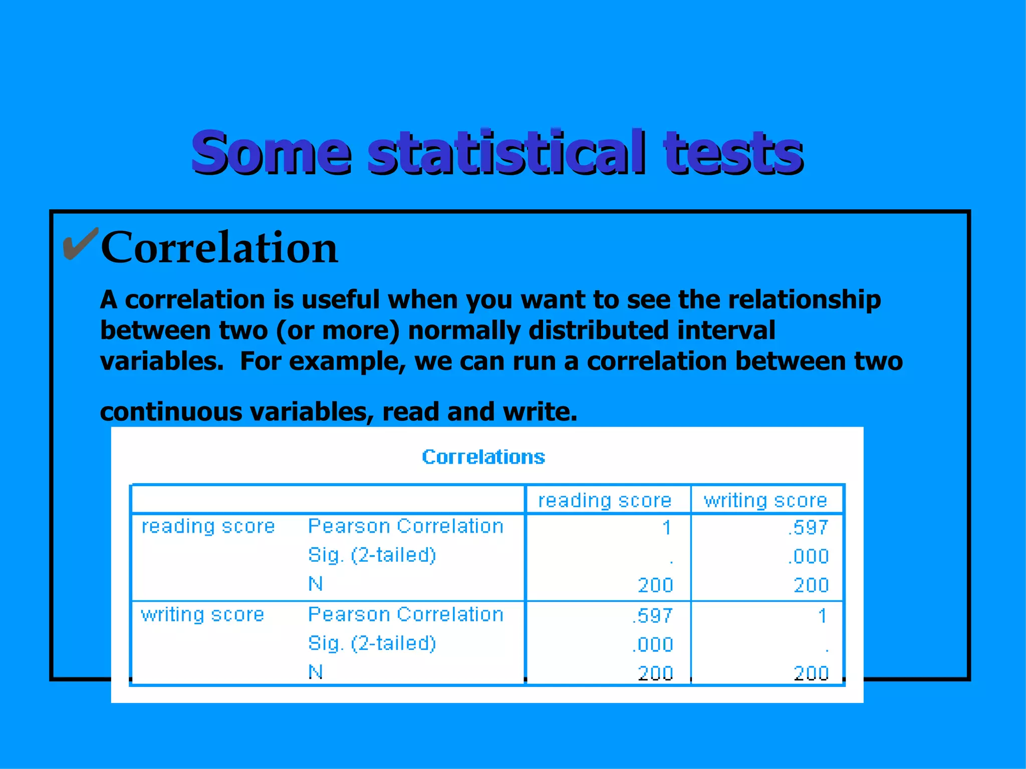 Some statistical tests Correlation A correlation is useful when you want to see the relationship between two (or more) normally distributed interval variables.  For example, we can run a correlation between two continuous variables, read and write.   