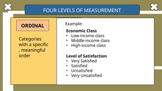 FOUR LEVELS OF MEASUREMENT
ORDINAL
Categories
with a specific
, meaningful
order
Economic Class
• Low-income class
• Middle-income class
• High-income class
Example:
Level of Satisfaction
• Very Satisfied
• Satisfied
• Unsatisfied
• Very Unsatisfied
 