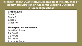 #TimeonTask: A Quantitative Exploration of the Influence of
Homework Duration on Academic Learning Outcomes
in Junior High School
Grade Level:
Grade 7
Grade 8
Grade 9
Grade 10
Time spent on Homework
Less than 1 hour
1-2 hours
2-3 hours
3-4 hours
4 or more hours
 