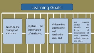 describe the
concept of
statistics;
Learning Goals:
explain the
importance
of statistics;
differentiate
quantitative
and
qualitative
data; and
use research
studies to
identify the
levels of
measurement of
data (nominal,
ordinal, interval,
and ratio).
 