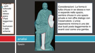 Spazio
analisi
Considerazioni: La forma è
tutta chiusa in se stessa e non
si espande nello spazio,
sembra chiusa in uno spazio
privato e non offre dialogo con
l’osservatore. L’unica
espansione minima è uno dei
due busti posto leggermente in
avanti così come una gamba.
Legenda:
- parti
collocate
sullo
stesso
piano
-Parti
leggermen
te
fuoriuscen
ti dallo
schema
 