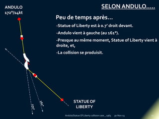 30-Nov-15Andulo/Statue Of Liberty collision case _ 1965 11
ANDULO
172°/14kt
STATUE OF
LIBERTY
SELON ANDULO…..
Peu de temps...