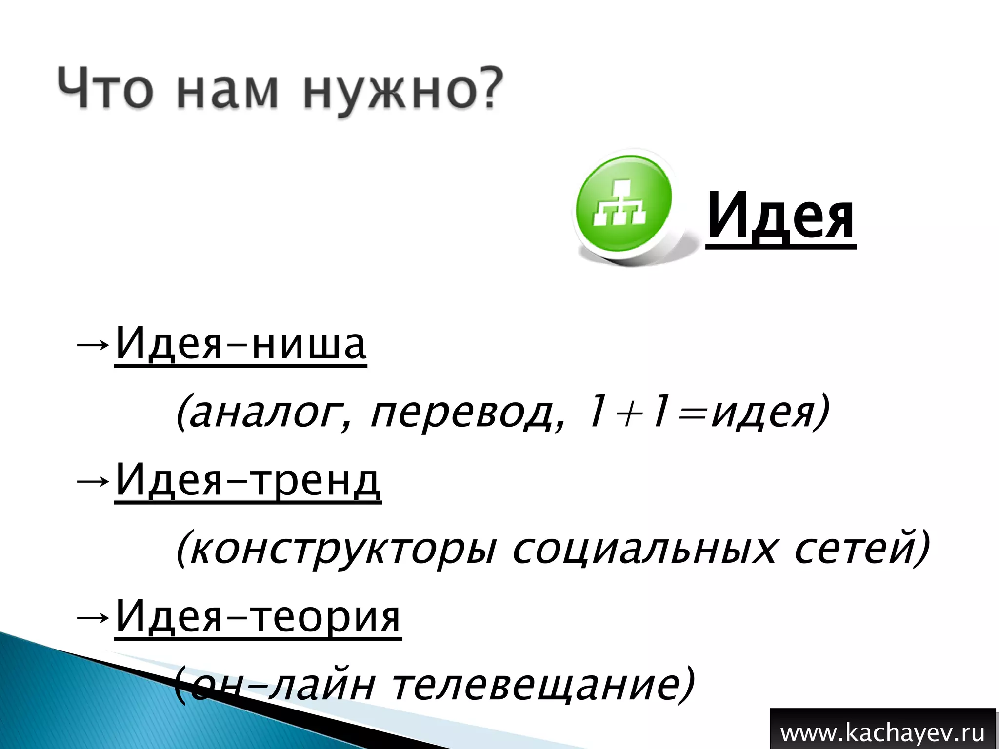 Идея Идея-ниша (аналог, перевод, 1+1=идея) Идея-тренд (конструкторы социальных сетей) Идея-теория ( он-лайн телевещание) www.kachayev.ru 