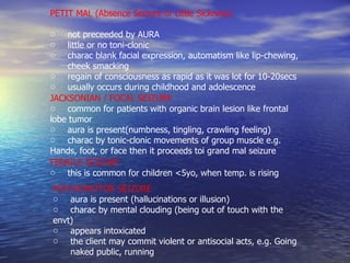 PETIT MAL (Absence Seizure or Little Sickness) not preceeded by AURA little or no toni-clonic charac blank facial expression, automatism like lip-chewing,  cheek smacking regain of consciousness as rapid as it was lot for 10-20secs usually occurs during childhood and adolescence JACKSONIAN / FOCAL SEIZURE common for patients with organic brain lesion like frontal  lobe tumor aura is present(numbness, tingling, crawling feeling) charac by tonic-clonic movements of group muscle e.g.  Hands, foot, or face then it proceeds toi grand mal seizure FEBRILE SEIZURE this is common for children <5yo, when temp. is rising PSYCHOMOTOR SEIZURE aura is present (hallucinations or illusion) charac by mental clouding (being out of touch with the envt) appears intoxicated the client may commit violent or antisocial acts, e.g. Going  naked public, running  