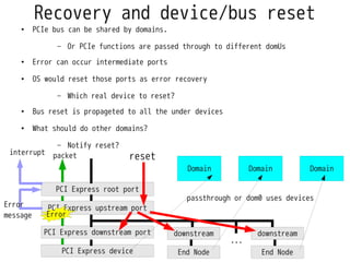 Recovery and device/bus reset
    ●     PCIe bus can be shared by domains.

                –    Or PCIe functions are passed through to different domUs
    ●     Error can occur intermediate ports
    ●     OS would reset those ports as error recovery

                –    Which real device to reset?
    ●     Bus reset is propageted to all the under devices
    ●     What should do other domains?

                –  Notify reset?
 interrupt     packet                reset
                                                     Domain           Domain         Domain

               PCI Express root port
                                                     passthrough or dom0 uses devices
Error        PCI Express upstream port
message      Error

            PCI Express downstream port        downstream               downstream
                                                                ...
                    PCI Express device             End Node              End Node
 