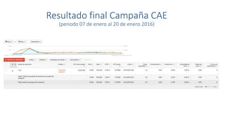 Resultado final Campaña CAE
(periodo 07 de enero al 20 de enero 2016)
 