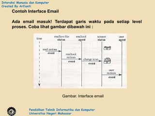 Interaksi Manusia dan Komputer
Created By Arfianti
      Contoh Interface Email

      Ada email masuk! Terdapat garis waktu pada setiap level
      proses. Coba lihat gambar dibawah ini :




                                      Gambar. Interface email


                 Pendidikan Teknik Informatika dan Komputer
                 Universitas Negeri Makassar
 