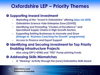 Oxfordshire LEP – Priority Themes
 Supporting Inward Investment
   –   Marketing of the “Invest in Oxfordshire” offering (also via UKTI)
   –   Oxfordshire Science Vale Enterprise Zone (OSVEZ)
   –   Identifying and Promoting “Clusters of Excellence” and
       Specialised Supply Chains in High Growth Sectors
   –   Supporting Existing Businesses to Innovate and Grow
       (linkage to “Business Coaching For Growth” programme)
   –   Access to Finance and Export Support
 Identifying and Securing Investment for Top Priority
  Enabling Infrastructure Projects
   –   Also using GPF (~£9M) and “TIF2” Pump-priming Funds
 Addressing Skills Mismatches
   –   A “Steering” activity through the (new) Oxfordshire Skills Board
 