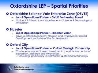 Oxfordshire LEP – Spatial Priorities
 Oxfordshire Science Vale Enterprise Zone (OSVEZ)
   – Local Operational Partner - SVUK Partnership Board
   –   National & International excellence for Science & Technological
       Innovation

 Bicester
   – Local Operational Partner – Bicester Vision
   –   Drive to establish coherent Housing and Employment-based
       Development, inclusive of the Eco-exemplar

 Oxford City
   – Local Operational Partner – Oxford Strategic Partnership
   –   Continue to support inward investment as world-class centre of
       education, research and innovation…
       … including particularly in BioPharma & Medical Technology
 