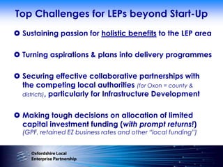 Top Challenges for LEPs beyond Start-Up
 Sustaining passion for holistic benefits to the LEP area

 Turning aspirations & plans into delivery programmes

 Securing effective collaborative partnerships with
  the competing local authorities (for Oxon = county &
  districts), particularly for Infrastructure Development


 Making tough decisions on allocation of limited
  capital investment funding (with prompt returns!)
  (GPF, retained EZ business rates and other “local funding”)
 