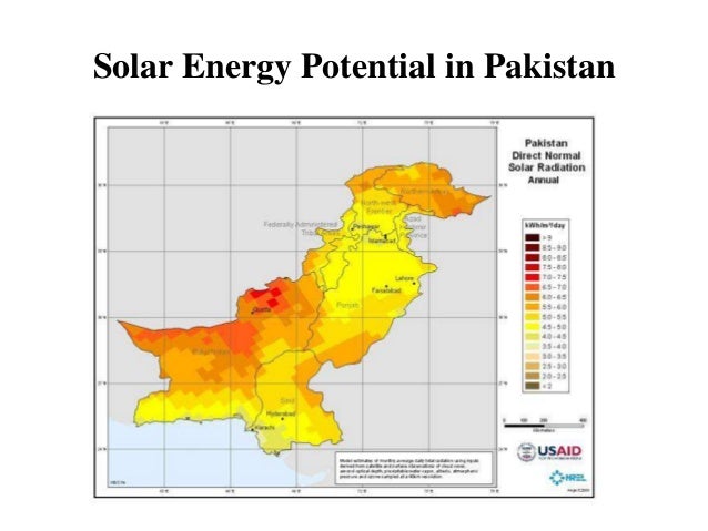 Status and outlook of solar energy use in pakistan