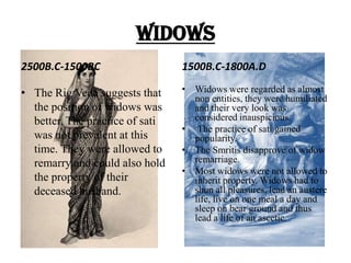 WIDOWS
2500B.C-1500BC                   1500B.C-1800A.D

• The Rig Veda suggests that     • Widows were regarded as almost...