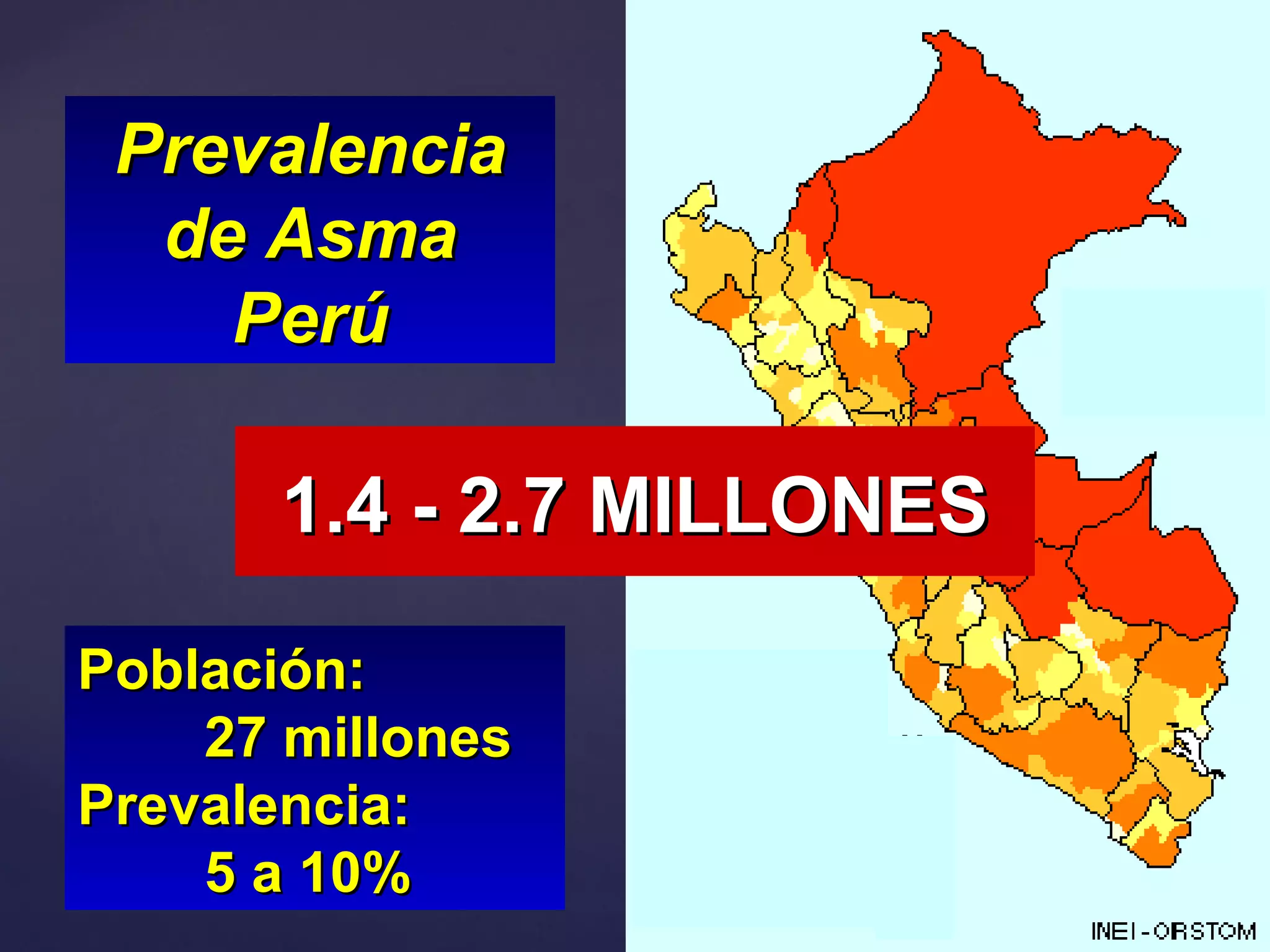 Prevalencia de Asma Perú 1.4 - 2.7 MILLONES Población:  27 millones Prevalencia: 5 a 10% 