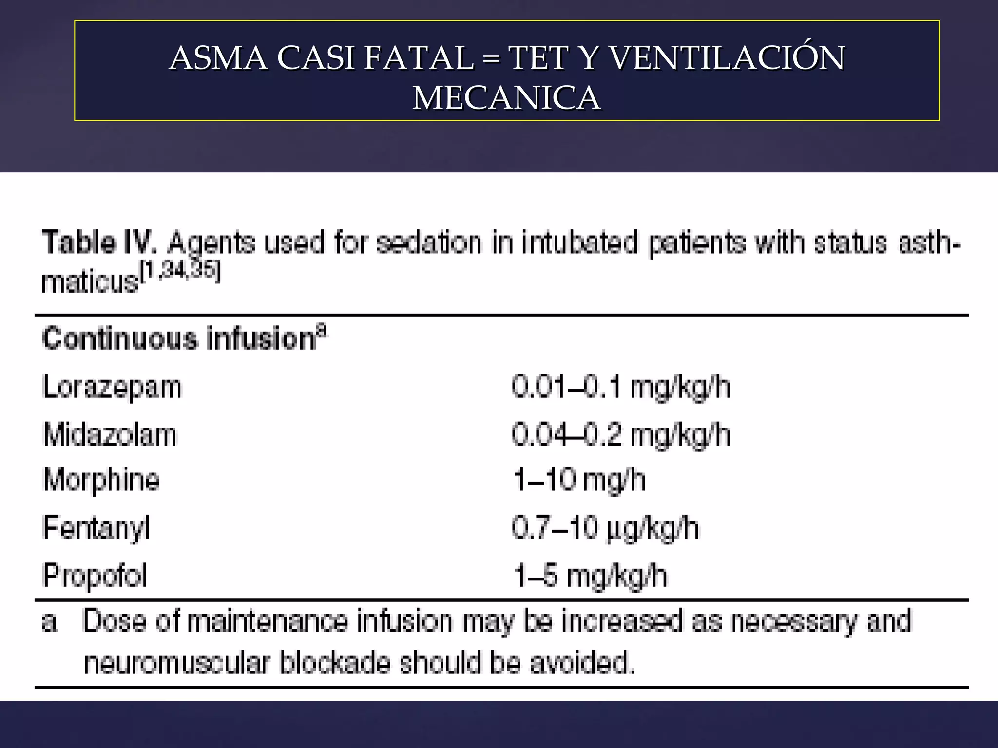 ASMA CASI FATAL = TET Y VENTILACIÓN MECANICA 