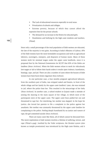 Status of dalit women in India | PDF