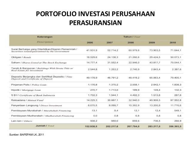 Sistem perdagangan keuangan os